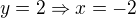 $y=2\Rightarrow x=-2$