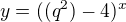$y=((q^2)-4)^x$