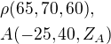 $\rho (65,70,60), \nl A(-25,40,Z_A)$