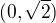 $(0, \sqrt{2})$