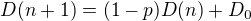 $D(n+1) = (1-p)D(n)+D_{0}$