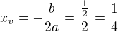 $x_v=-\frac b{2a}=\frac{\frac12}2=\frac14$