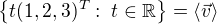 $\{t(1,2,3)^T:\; t\in\mathbb{R}\}=\langle \vec{v}\rangle$