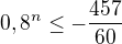 kopírovat do textarea $0,8^{n}\le -\frac{457}{60}$