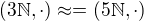 $(3\mathbb{N}, \cdot) \approx = (5\mathbb{N}, \cdot)$