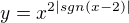 $y = x^{2|sgn(x-2)|}$
