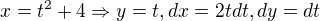 $x = t^2+4 \Rightarrow y = t, dx = 2tdt, dy = dt$