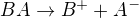 $BA \rightarrow B^+ + A^-$