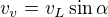 $v_v=v_L\sin\alpha$