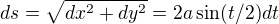 $ds=\sqrt{dx^2+dy^2}=2a\sin(t/2)dt$