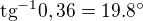 $\text{tg}^{-1}0,36=19.8^\circ $