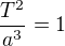 $\frac{T^2}{a^3}=1$