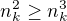 $n_k^2\geq n_k^3$