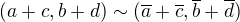 $(a+c,b+d)\sim(\overline{a}+\overline{c},\overline{b}+\overline{d})$