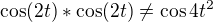 $\cos (2t)*\cos (2t)\not =\cos 4t^2 $