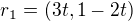$r_1=(3t,1-2t)$