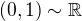 kopírovat do textarea $(0,1)\sim \mathbb{R}$