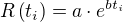$ R\left( t_i\right)=a\cdot e^{bt_i}$