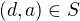$(d,a)\in S$