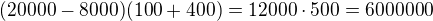 $(20000-8000)(100+400)=12000\cdot 500=6000000$