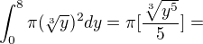 $\int_{0}^{8}\pi (\sqrt[3]{y})^{2}dy = \pi [\frac{\sqrt[3]{y^{5}}}{5}]=$