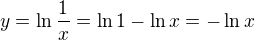 $y=\ln \frac{1}{x} = \ln 1 - \ln x = -\ln x$