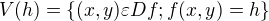 $V(h)=\{(x,y)\varepsilon Df;f(x,y)=h\}$