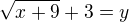 $\sqrt{x+9}+3=y$