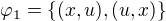 $\varphi_1 = \{(x, u), (u, x)\}$