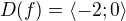 $D(f)=\langle -2; 0\rangle$