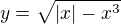 $y= \sqrt{|x| - x^3}$