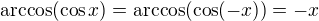 $\arccos(\cos x)=\arccos(\cos(-x))=-x$