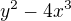 kopírovat do textarea $y^{2}-4x^{3}$