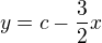 kopírovat do textarea $y=c-\frac{3}{2}x$
