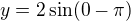 $y=2\sin(0-\pi)$