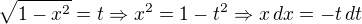 $\sqrt{1-x^2} = t\Rightarrow x^2 = 1-t^2 \Rightarrow x\, dx = - t\, dt$