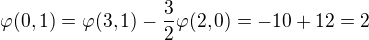 $\varphi(0,1)=\varphi(3,1)-\frac{3}{2}\varphi(2,0)=-10+12=2$