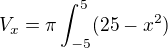 $V_{x}=\pi \int_{-5}^{5}(25-x^{2})$