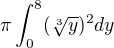 $\pi\int_{0}^{8}(\sqrt[3]{y})^2 dy$