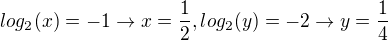 $log_2(x) = -1 \rightarrow x = \frac12 , log_2(y) = -2 \rightarrow y = \frac14$