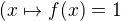 kopírovat do textarea $(x \mapsto f(x)=1$