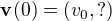 kopírovat do textarea $\mathbf{v}(0) = (v_0, ?)$