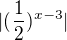 $|(\frac{1}{2})^{x-3}|$