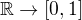 $\mathbb{R}\to [0,1]$
