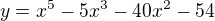 $y=x^5-5x^3-40x^2-54$