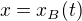 $x = x_B(t)$