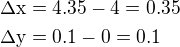 $\rm{\Delta}x=4.35-4=0.35\nl\rm{\Delta}y=0.1-0=0.1$