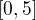 $[0,5]$