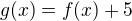 kopírovat do textarea $ g(x) = f(x) + 5 $