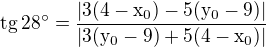 kopírovat do textarea $\rm{tg}\,28^\circ=\frac{|3(4-x_0)-5(y_0-9)|}{|3(y_0-9)+5(4-x_0)|}$